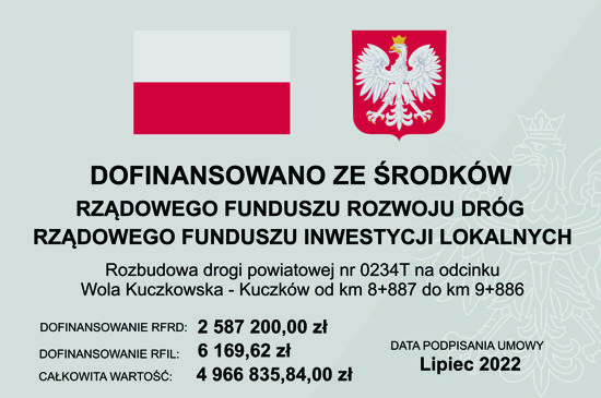 tablica_WolaKuczkowska_Kuczków_2022