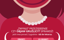&bdquo;Zwykły kaszel czy objaw gruźlicy? Sprawdź!&rdquo; 1