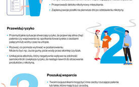 Plakat informujący o sposobach na rzucenie palenia