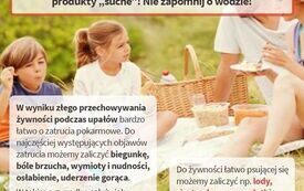 Wysokie temperatury mogą stanowić zagrożenie dla zdrowia.  Pamiętaj o kilku zasadach! 3