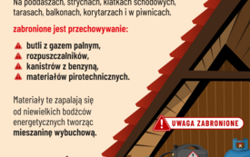 Plakat z wytycznymi strażak&oacute;w odnośnie zakazu przechowywania r&oacute;żnych rzeczy na strychach, piwnicach itp.