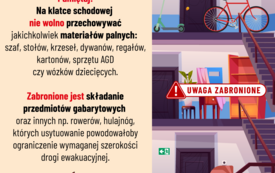 Plakat z wytycznymi strażak&oacute;w odnośnie zakazu przechowywania r&oacute;żnych rzeczy na klatkach schodowych