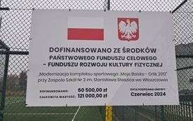 Modernizacja kompleksu sportowego &bdquo;Moje Boisko &ndash; Orlik 2012&rdquo;  9