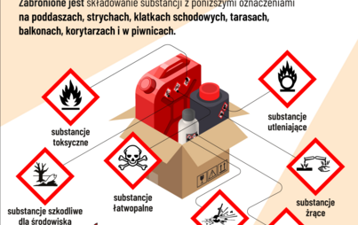 Zdjęcie do Strażacy przypominają!